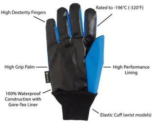 Black Heathrow Scientific Tempshield Waterproof Cryo-Grip® Glove with blue accents labeled for features on a white background