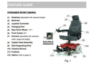 Diagram of a Streamer Sport power wheelchair with labeled parts on a white background.