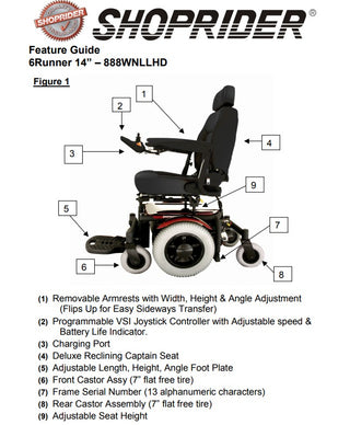 Shoprider electric wheelchair feature guide with labeled parts on a white background