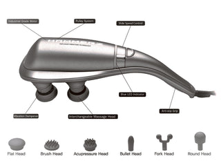 Labeled diagram of Air Relax Hammerz parts and head styles