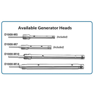 Set of available generator heads with specifications on a white background for Benchmark Scientific D1000 Homogenizer