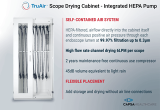 Capsa Healthcare SAS-18P-DRY 40.875″ TruAir Endoscope Drying Cabinet w/ HEPA Filtered Forced Air Channel,18 Flexible Endoscopes Capacity