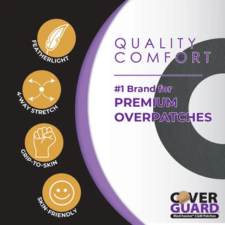 CoverGuard 101-100B CGM Overpatch for Freestyle Libre 3, Black Center-Cut Waterproof Sensor Protection (25-Count) 