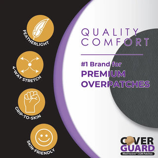 CoverGuard 101-101B CGM Overpatch for Freestyle Libre 3, Black Full Coverage Sensor Protection, Non-Adhesive Center (25-Count)