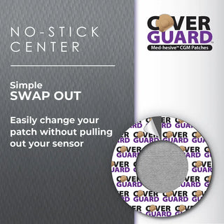 CoverGuard 101-101B CGM Overpatch for Freestyle Libre 3, Black Full Coverage Sensor Protection, Non-Adhesive Center (25-Count)