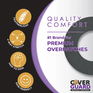 CoverGuard 101-200B CGM Overpatch for Dexcom G7 and Stelo, Black Center-Cut Waterproof Sensor Protection (25-Count)