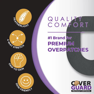 CoverGuard 101-300B Overpatch for Omnipod 5 Insulin Pod, Black Center-Cut Waterproof Pump Protection (25-Count)