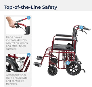 Red wheelchair with hand brakes and attendant wheel locks highlighted, on a white background.