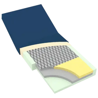 Cross-sectional view of a Dynarex DynaRest Deluxe Tri-Layer Foam Mattress with different layers on a white background