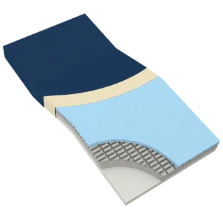 Cross-sectional view of a Dynarex DynaRest Premium Visco-Gel Infused Foam Mattress with different layers on a white background