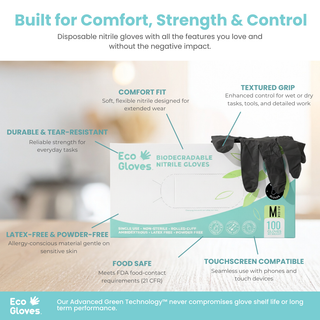 Feature callout graphic around a box of Eco Gloves Biodegradable Nitrile Gloves in black