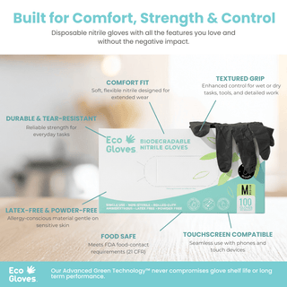 Feature callout graphic around a box of Eco Gloves Biodegradable Nitrile Gloves in black
