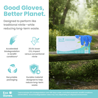 Environmental claims graphic with a blue violet Eco Gloves Biodegradable Nitrile Gloves box in a forest setting