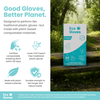Environmental claims graphic with an Eco Gloves compostable gloves box in a forest setting