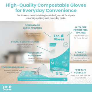 Feature callout graphic around an adult-size box of Eco Gloves compostable gloves