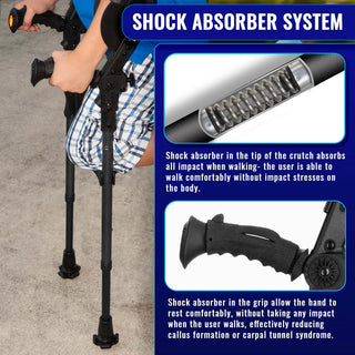Crutch with shock absorber system being used by a person, with text explaining its benefits.