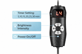 iReliev RL-507-BLUE FullGlow Back Wrap, 105 LEDs, 660nm + 850nm Red & NIR