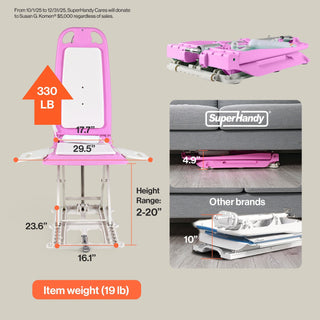 GoRise LT Portable Floor & Bath Lift – Pink Susan G. Komen® Edition – Lightweight (19 lbs), 330 lb Capacity, IP68 Waterproof