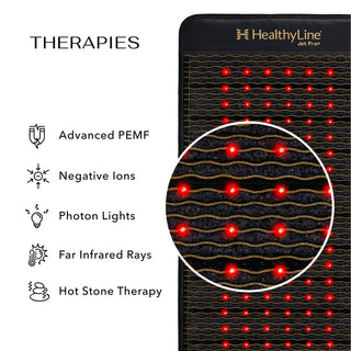 HealthyLine Jet mat with the manufacturer feature icons