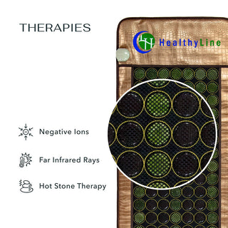 HealthyLine Mesh JT mat with the manufacturer feature icons