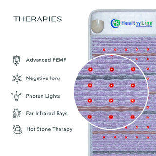 HealthyLine Platinum mat with the manufacturer feature icons