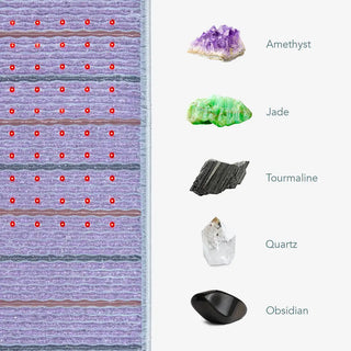 Edge of the HealthyLine Platinum mat with its five stones labeled