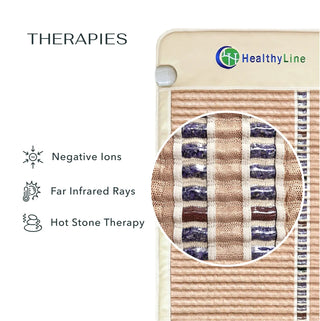 HealthyLine SOFT wrap with the manufacturer feature icons