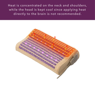 HealthyLine Rainbow Chakra Pillow showing the heated neck and shoulder zone