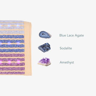 Gemstones used in the HealthyLine Rainbow Chakra Pillow