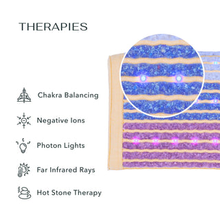 HealthyLine Rainbow Chakra Pillow with the manufacturer feature icons