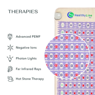 HealthyLine TAJ base mat with the manufacturer feature icons