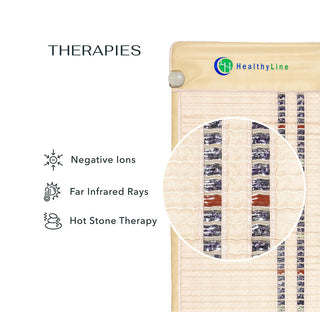 HealthyLine SOFT wrap with the manufacturer feature icons