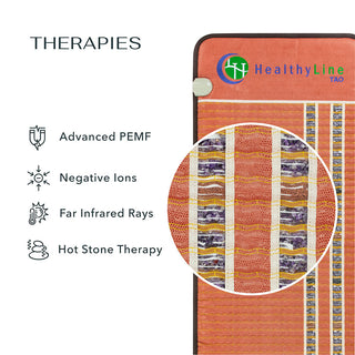 HealthyLine TAO mat with the manufacturer feature icons
