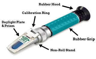 Schematic diagram of a Heathrow Scientific 43036 Handheld Salinity Refractometer with labeled parts on a white background