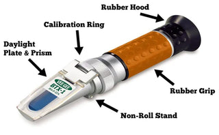 Heathrow Scientific Handheld Brix Refractometer with labeled parts on a white background