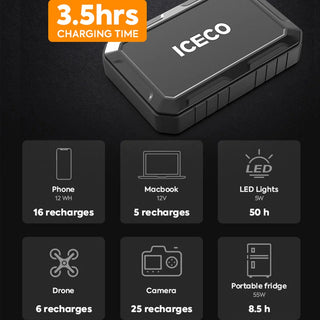 ICECO Magnetic 250WH Power Bank 