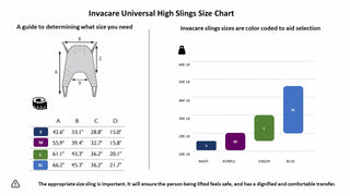 Invacare 2483777 Universal High Sling, Polyester, Small 