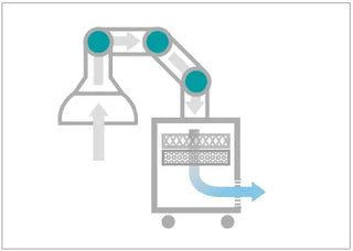 Jeio Tech AAHB6315U EFS-33-75D, Extraction Filter System (230V, 50/60Hz), AH-75 Dual 120V, 60Hz