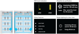 Jeio Tech AAHF1133U FSC-280 Filter storage cabinet with Pre-filter 120V, 60Hz