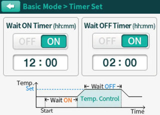 Jeio Tech AAH14246U OF4-15SW Standard Forced Convection Oven (Window, 147L, 120V, 60Hz), US Plug 120V, 60Hz