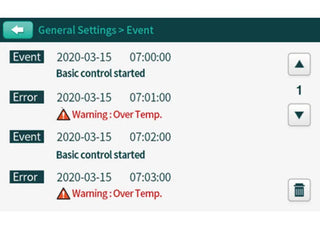 Jeio Tech AAH12846U OF4-15VW Advanced Forced Convection Oven (Window, 147L, 120V, 60Hz), US Plug 120V, 60Hz