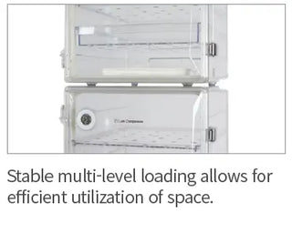 Jeio Tech AAAD5121 SDC-45U Desiccator, 14.1 x 16.1 x 17.6, 13.7lbs