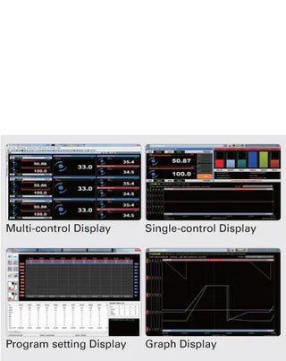 Jeio Tech AAHC3214K TH-KH-408 Constant Temp. and Humidity Chamber 380V, 50Hz, 3P