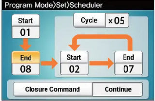 Jeio Tech AAH52772U CW3-30P Heating Bath Circulator (Programmable, 30L) 120V, 60Hz