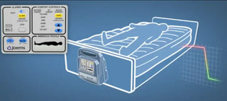 Joerns Dolphin Low Profile Fluid Immersion Simulation (FIS) Advanced Therapy Systems, 35" and 42" Width Options (82" and Expandable Length)