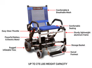 Labeled feature view of the blue and silver Journey Zinger 08300 pointing out the throttle, motor, tires and footrest.