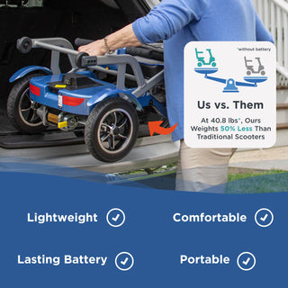 A person lifting the folded blue Journey So Lite 08474 scooter into a car trunk, with an infographic on its low weight.