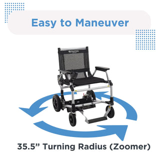 Graphic showing the Journey Zoomer 09017 inside a circle illustrating its turning radius.