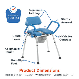 Feature callouts on the Journey 33320 SoftSecure Uplift Commode covering the uplift lever, armrests, non-slip feet and height adjustment