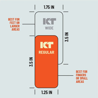 KT Health chart comparing Blister Prevention Tape with other options